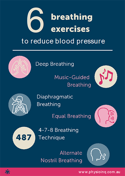 6 breathing exercises to reduce blood pressure