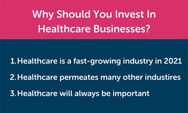 Investing in the Healthcare Industry