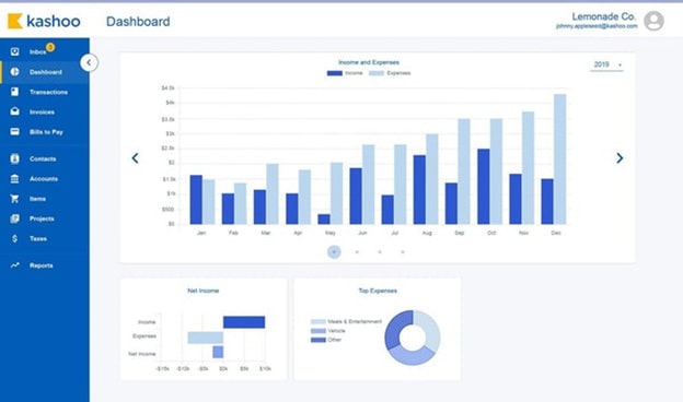 Accounting tools for small business