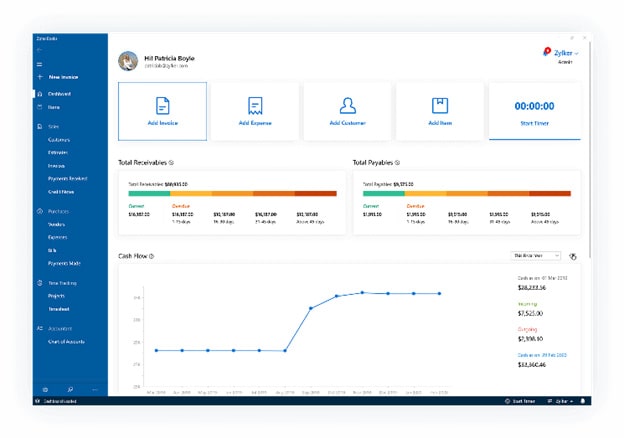 Accounting tools for small business