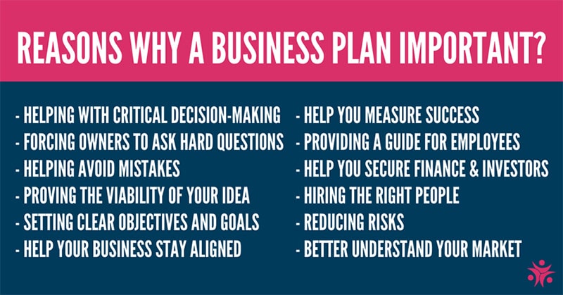 The Importance of Business Planning